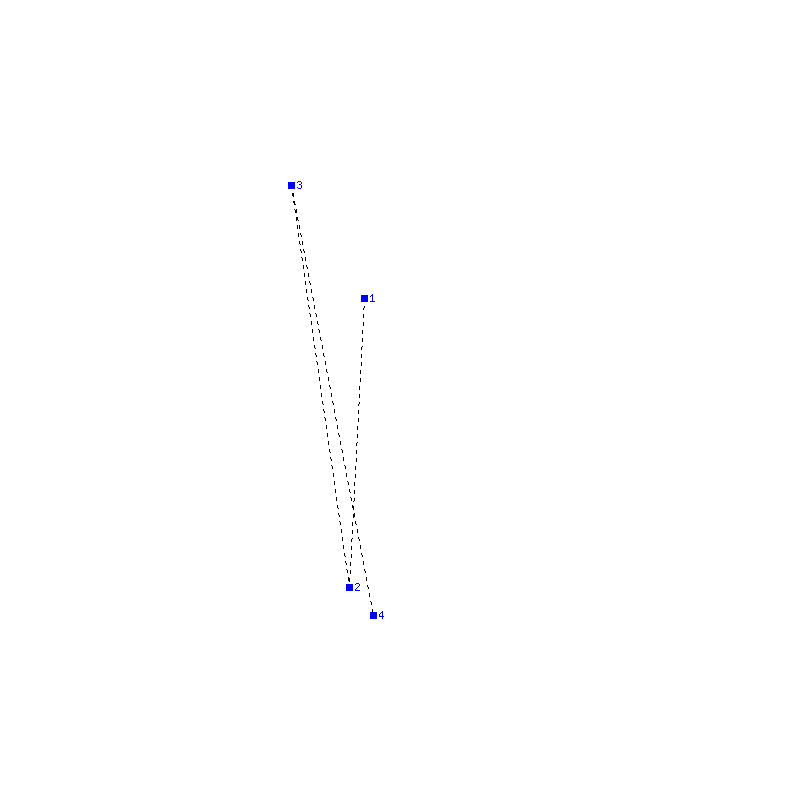 Flugauswertung